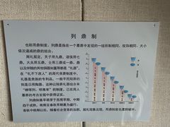 -旅顺博物馆