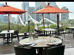 -WESTWOOD•落日餐厅•乐队演出(前海壹方汇店)