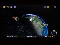 -米兰马尔彭萨国际机场