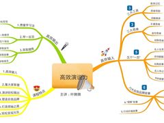 -新励成演讲口才培训(广州海珠学训中心)