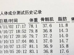 -YCHL Studios健身工作室(市二宫店)