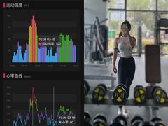 -METIS FITNESS女性健身工作室
