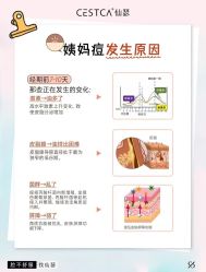 -美肤盾祛痘·问题肌头疗管理中心