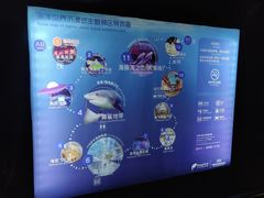 -大连圣亚海洋世界