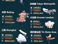 -广州市城市规划展览中心