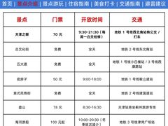 -必点海鲜·海肠捞饭大王(滨江道店)