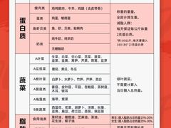 -FEELINGME乐刻私教馆·健身(文鼎财富店)