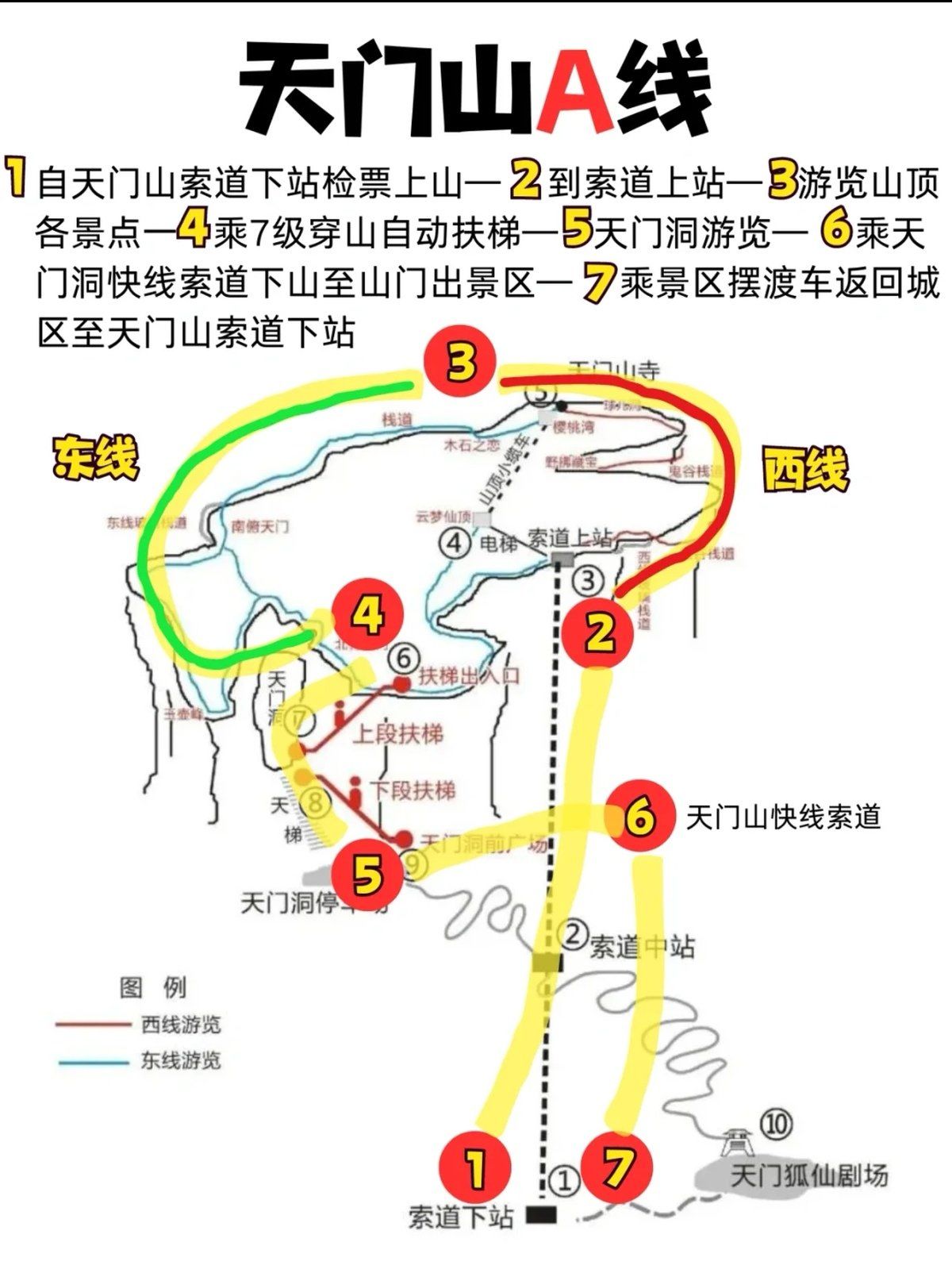 张家界天门山攻略.一