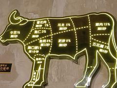 -尚合里潮汕牛肉火锅(海沧店)