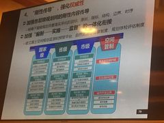 -维也纳国际酒店·广西桂林中山路店