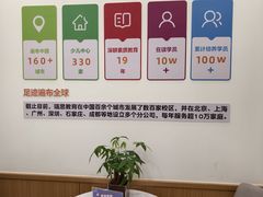 -瑞思少儿中心·少儿英语素养启蒙(新合作校区)