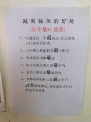 点击看大图 -瘦立方身材管理中心