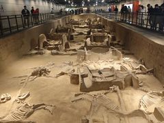 -洛阳周王城天子驾六博物馆