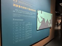 -中国港口博物馆