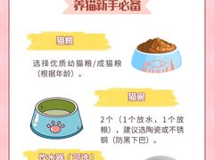 -美联众合动物医院·24h京西诊疗中心