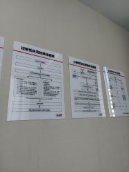 -上海玫瑰医疗美容医院