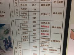 -上海昆虫博物馆