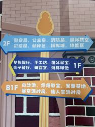 -奈尔宝·儿童乐园·亲子餐厅(星河湾店)