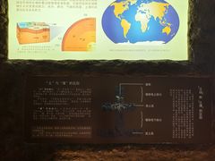 -中国农业博物馆