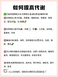-Fundi张玉珊修身堂·indiba·BTL科技瘦身