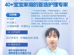 -复旦软件园