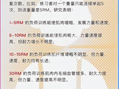 -CXFIT 陈徐健身工作室(凯旋店)