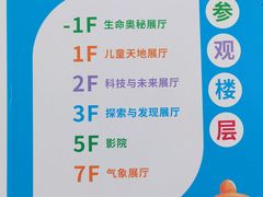 -佛山科学馆