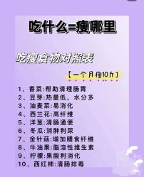 -Lily纤美·科技减脂中心