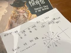 -谜·沉浸侦探剧本杀推理馆(静安店)