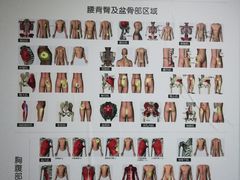 -通透堂中医·精准推拿(旗舰店)