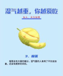 -Fundi张玉珊修身堂·indiba·BTL科技瘦身