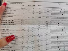 -宠爱国际动物医院·疑难骨科·心肾内科·皮肤科(太阳宫店)