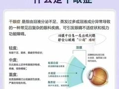 -宝视达眼镜(周口市广场店)