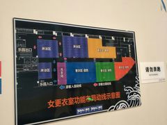 -青岛东方影都融创水世界