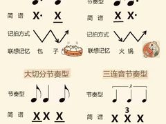 -TEMPO 音乐(五角场店)