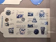 -烟台市博物馆