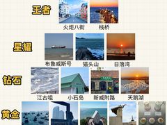 -幸福门
