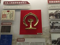 -中国铁道博物馆(正阳门馆)