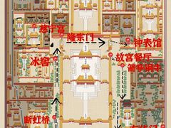 -故宫博物院(故宫)