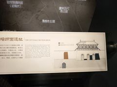 -西安唐皇城墙含光门遗址博物馆