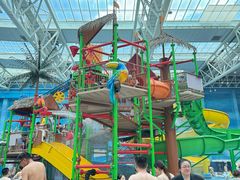 -青岛东方影都融创水世界