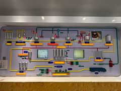 -青岛啤酒博物馆