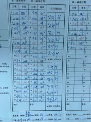 -维纳斯专业减肥