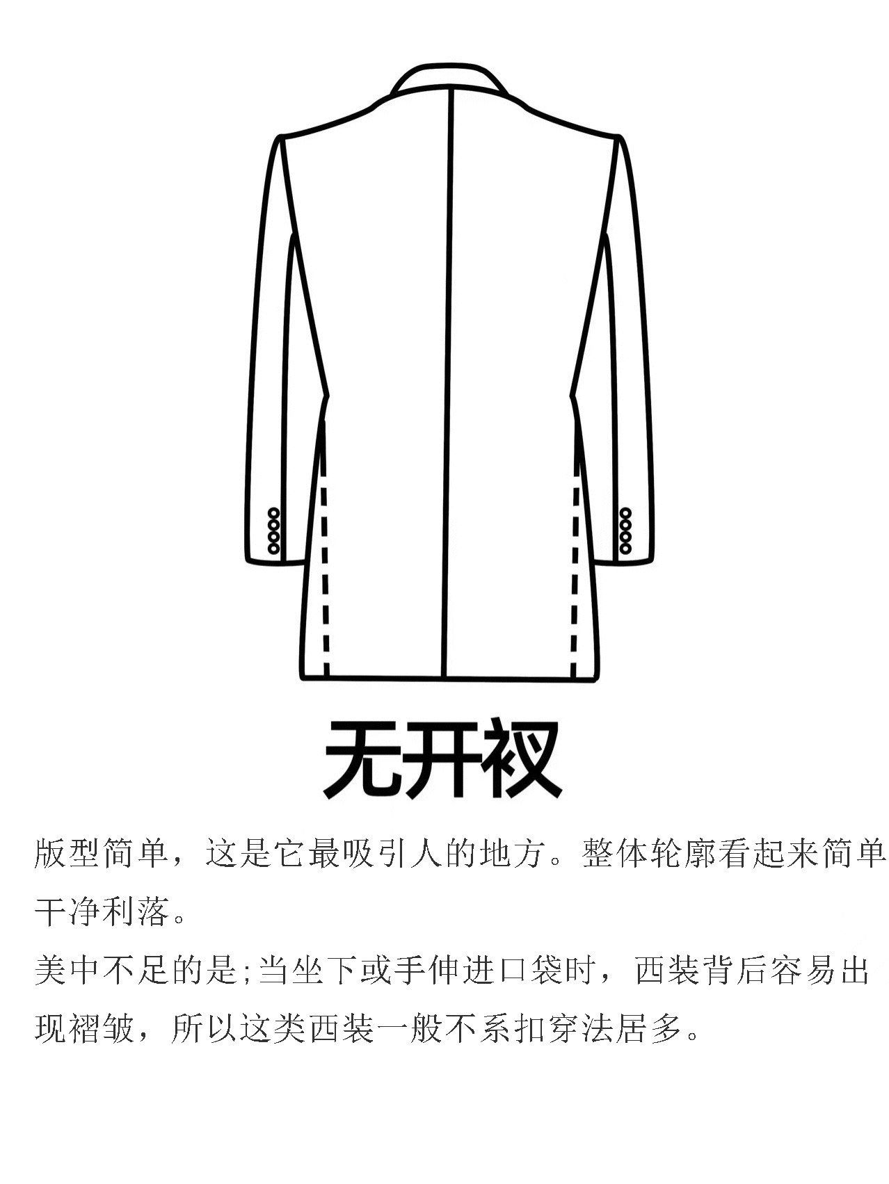 双开叉:是现在选择最多的款式,主要是因为好看且最实用,可以很好保持