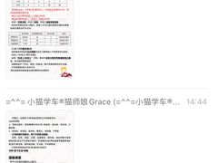 -胜华驾校·小猫学车(银都店)