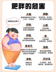 -Fundi张玉珊修身堂·indiba·BTL科技瘦身