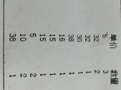 账单-味家烤肉烤鳗鱼牛排(西塔旗舰店)