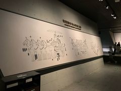 -秦始皇帝陵博物院-丽山园