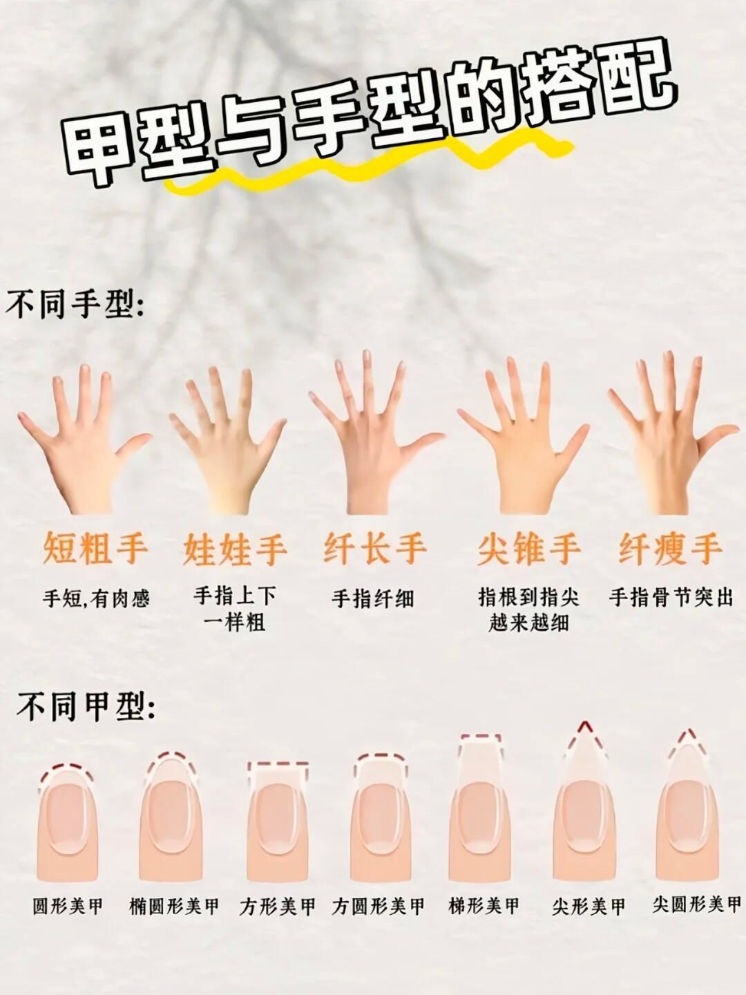
选择适合自己的甲型会更加完美呦