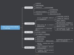 -广州粤海喜来登酒店